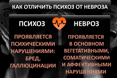 Лечение психоза в Ворсме